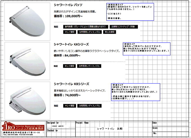 トイレの種類